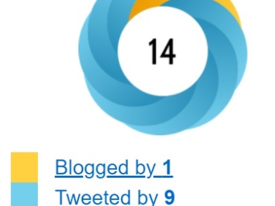 A year-old Editorial and its Altmetric Ripples…
